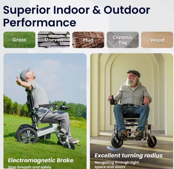 Electric wheelchair
